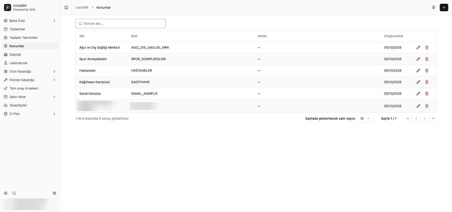 SERP 3